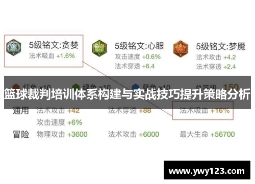 篮球裁判培训体系构建与实战技巧提升策略分析