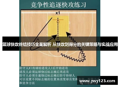 篮球快攻终结技巧全面解析 从快攻到得分的关键策略与实战应用