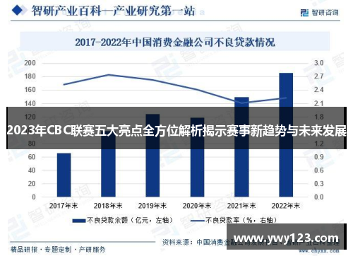 2023年CBC联赛五大亮点全方位解析揭示赛事新趋势与未来发展