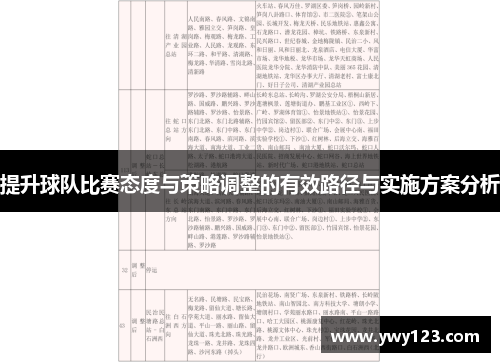 提升球队比赛态度与策略调整的有效路径与实施方案分析