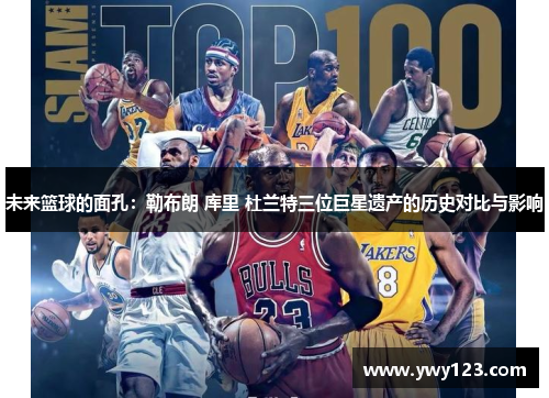 未来篮球的面孔：勒布朗 库里 杜兰特三位巨星遗产的历史对比与影响