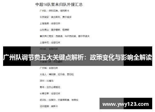 广州队调节费五大关键点解析：政策变化与影响全解读