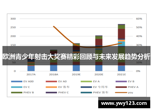 欧洲青少年射击大奖赛精彩回顾与未来发展趋势分析