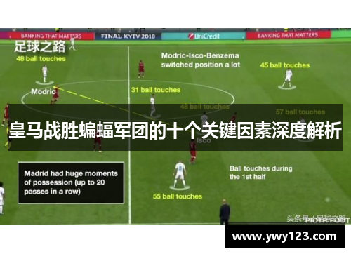皇马战胜蝙蝠军团的十个关键因素深度解析